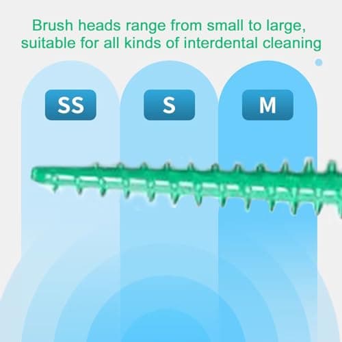 Maoerdental 300 Pieces Dual-Use Interdental Brushes Soft Silicone, Disposable Dental Picks,Premium Dental Floss Picks for Effective Teeth Cleaning (300pcs Black) - Thumbnail 4