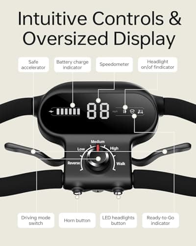 Paiseec Mobility Scooter S3 Pro 40 Miles, Airline Approved Mobility Scooter for Seniors, Intelligent Speed Control Foldable Mobility Scooters, 250W Powered All Terrain Mobility Scooters for Adults - Thumbnail 5