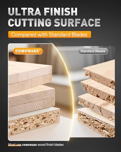 COMOWARE 3 Inch Circular Saw Blade 3 PCS, 36T ATB Circular Saw Blade, 7/16" Arbor 3/8“ Bushing, TCT Carbide-Tipped, Teflon Anti-Stick, Miter Saws Blades for Wood, Laminate, Plywood & Hardwoods - Thumbnail 4