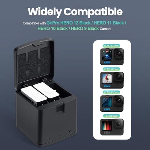 Topwowe 2 Packs 1800mAh Batteries for GoPro Hero 12 with 3 Channel Battery Charging Station Compatible with GoPro Hero 12, 11, 10, 9 Black Camera (2 Batteries & 1 Charger) - Thumbnail 3