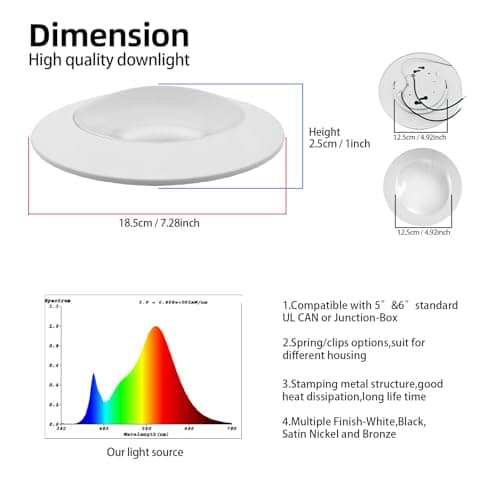 AHIMORI 6 Inch Ultrathin Led Recessed Lighting Dimmable Wafer Lights 15w 1200lm 5cct Selectable Retrofit Flush Mount Ceiling Light Fit 5"/6" Recessed Can and Junction for Box Bedroom Bathroom 6 Pack - Thumbnail 5