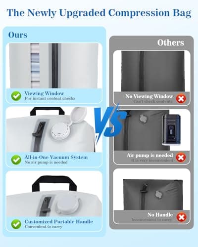 Professional Vacuum Bags with Built-in Pump, 30L Vacuum Seal Bags with See-through Window, Space Saver Bags for Clothing Travel IP67, Reusable Compression Bag (Silver White 1PC) - Thumbnail 4