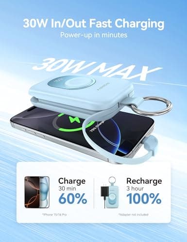 RORRY Portable Charger, 20000mAh PD 30W Portable Charger Power Bank with 2 Built-in Cables, Super Fast Charging Battery Pack with Keychain, Travel Essentials for iPhone, Apple Watch, iPad, Black - Thumbnail 3