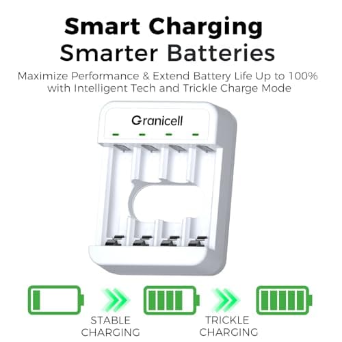Granicell 4 Bay AA and AAA Battery Charger, Independent Slot,USB High-Speed Charging, for Ni-MH/Ni-CD Rechargeable Batteries, Adapter-Free - Thumbnail 4