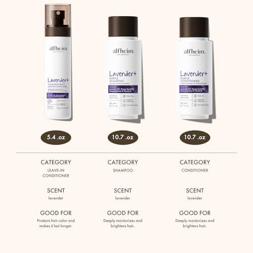 ALFHEIM Lavender+ 3-Step Hair Care Kit | Purple Shampoo, Conditioner & Leave-In Spray for Blonde, Silver & Highlighted Hair | Anti-Brass, Hydrating, UV Protection | Sulfate-Free, Color-Safe | Gift - Thumbnail 4