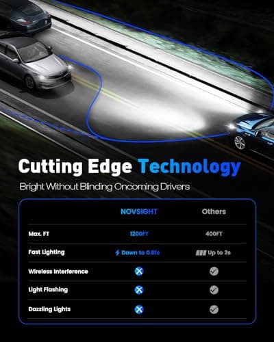 NOVSIGHT H11 Bulbs 48000LM 600% Brightness H8/H9 1:1 Mini Size Fog Light Bulb Set 6500K Cool White, Pack of 2 - Thumbnail 5