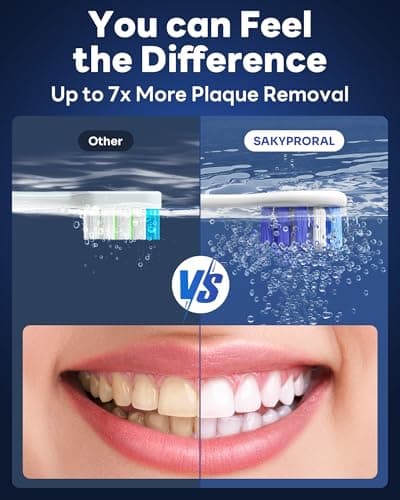 SAKYPRORAL AI Electric Toothbrush w/ 6 Brush Heads, Smart Sonic Toothbrush for Adults Kids Teens, 150-Day Rechargeable Battery, Whitening Real-Time Brushing Map, Travel Case (G5S) - Thumbnail 3