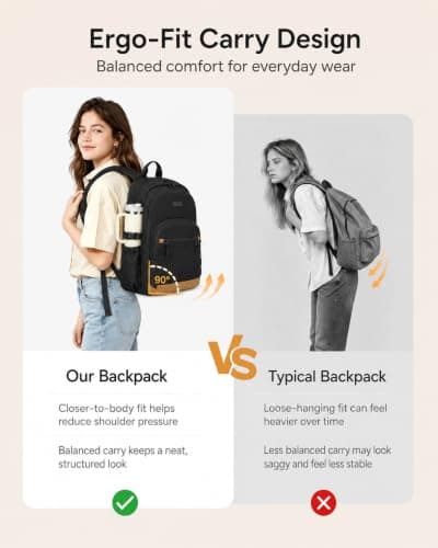 LOVEVOOK Laptop Backpack for Women Men, Waterproof School Backpack for High School College, Large Capacity Travel Bookbag with Luggage Sleeve, Chest Strap & Water Bottle Pocket, 15.6 inch - Thumbnail 3