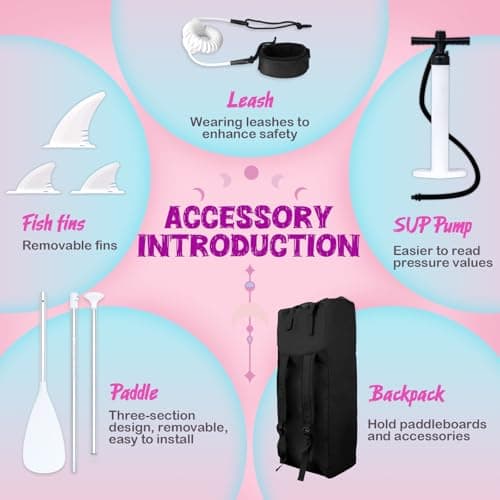 Tuxedo Sailor 10'6"×33"×6" Inflatable Stand Up Paddle Board with SUP Accessories, Anti-Slip EVA Deck and Large Fin, Paddle Boards for Adults & Youth of All Skill Levels - Thumbnail 4