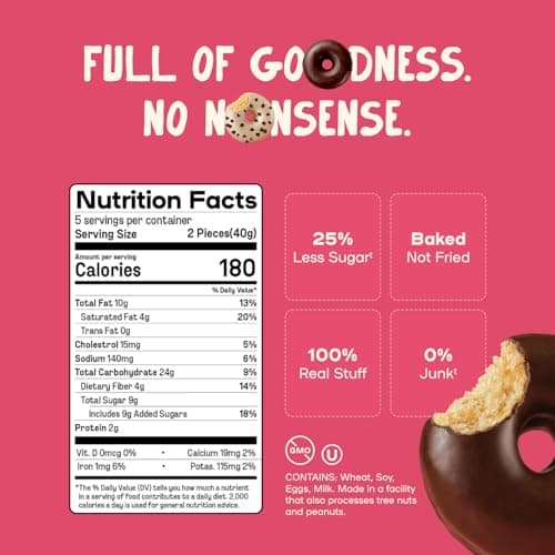 Donutful Chocolate Dipped Mini Donuts – Baked Not Fried, Less Sugar, Nothing Artificial, Non-GMO, Individually Wrapped Snack Packs (30 Donuts/Box) - Thumbnail 2