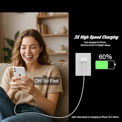 USB C Charger Fast Charging for iPhone 15/16 Pro/Pro Max, 30W USB C Wall Fast Charger Block with 6FT&10FT Long Type C Cable Cord for iPhone 16/15 Plus/iPad Pro 12.9/11/Samsung/Android (2 Pack) - Thumbnail 6