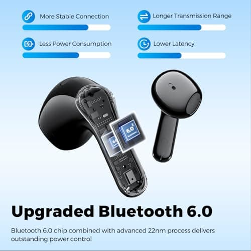 SoundPEATS Air6 HS Wireless Earbuds, Bluetooth 6.0, LDAC Hi-Res Audio for HiFi Sound, 13mm Dynamic Driver, Total 45H, Quick Charging, IPX5 Resistant, Comfortable Fit, ENC Noise Canceling, Support App - Thumbnail 6