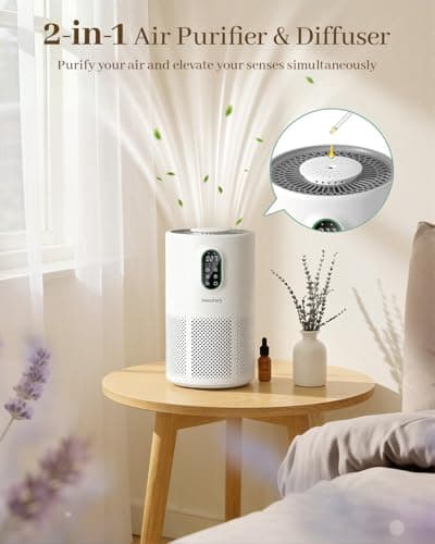 Air Purifiers for Home Large Room 1650 Ft² with Washable Filters, WESTHEY H13 HEPA Air Purifier with Fragrance Flowing Ambient Light Auto, Air Cleaner for Wildfire Smoke Dust Pollen Pets Hair Odor - Thumbnail 5