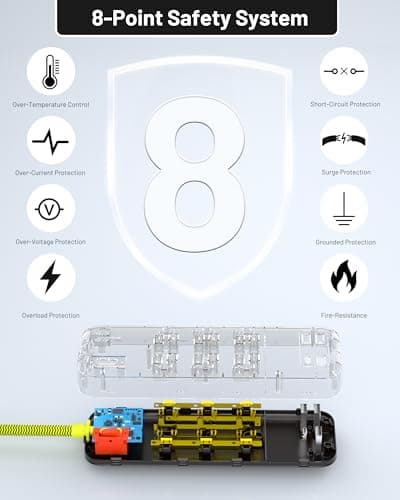 Omnibar USB Surge Bar 6 Power Strip - 6 Outlets 4 USB Ports(1 USB C), Multi Plug Outlet Extender with 6Ft Braided Extension Cord, 3600 J, Wall Mount, Flat Plug, Desk Charging Station for Office Home - Thumbnail 2