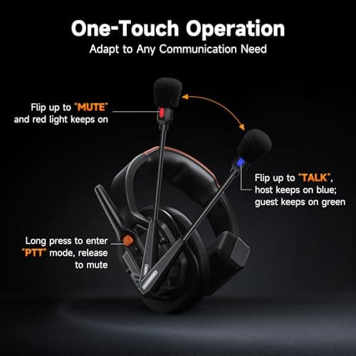 COMICA Seekcom S1 Wireless Intercom Headset System, 2.4GHz Full-Duplex Communication Headsets with 500m/1640ft Range, Noise Reduction, One-Key Broadcasting & Talk Modes for Live Show, Events (5 Sets) - Thumbnail 2