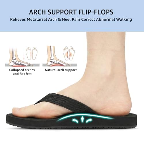 STEP QUEEN Women's Flip Flops Ergonomic Arch Support Sandals Soft Rubber Beach Shoes 2026 Yoga Mat Flip Flops Women Black Size 11 - Thumbnail 4