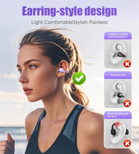 King Lucky i21 Open Ear Clip On Earbuds Wireless Bluetooth Ear Clip Headphones with Mic,Noise Cancelling, Waterproof IPX4,for Small Ears,Perfect for Running,Sports,Glasses Wearers (Purple) - Thumbnail 2