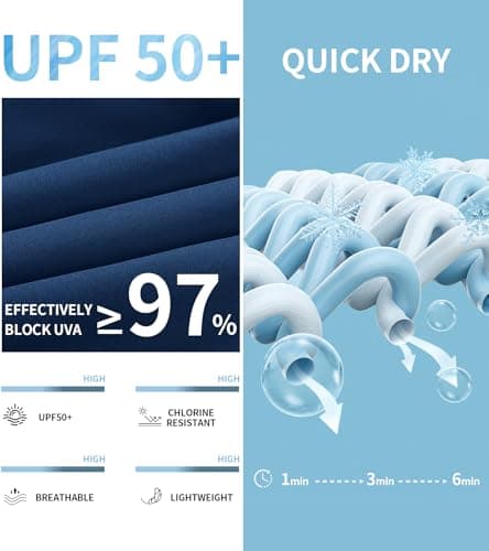 ANFILIA Women's Swimsuit Bottoms with Pockets High Waisted Swim Shorts Quick Dry Swimsuits Bottoms with Built-in Briefs Sapphire Blue - Thumbnail 6