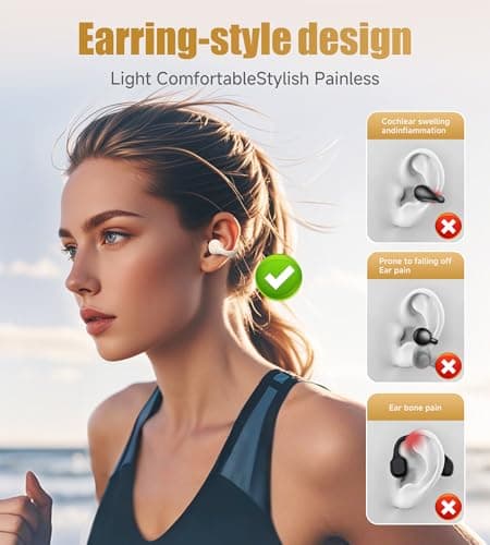 King Lucky i21 Open Ear Clip On Earbuds Wireless Bluetooth Ear Clip Headphones with Mic,Noise Cancelling, Waterproof IPX4,for Small Ears,Perfect for Running,Sports,Glasses Wearers (White) - Thumbnail 2
