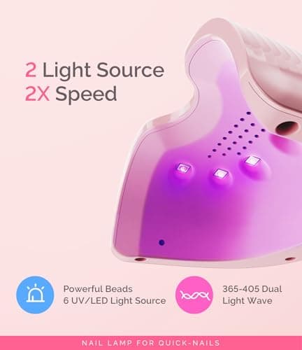 MelodySusie Mini Cordless UV Nail Lamp, P-ART06G Rechargeable Portable LED UV Light with Smart Sensor, 4-Finger Curing for All Soft Gels, Especially Half-Cured Gel, Base Coat & Top Coat, Pink - Thumbnail 4