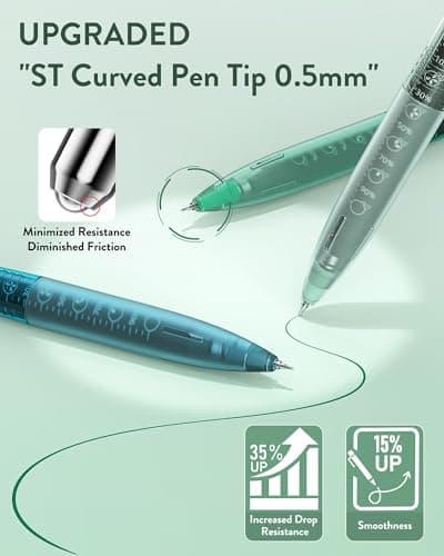 Four Candies 12Pack 0.5mm Quick Dry Retractable Gel Pen Set, Cute Transparent Fine Point Multicolor Note Taking Aesthetic lnk Pens, Comfort Grip 12 Ink Colors Drawing Writing School Office Home - Thumbnail 4