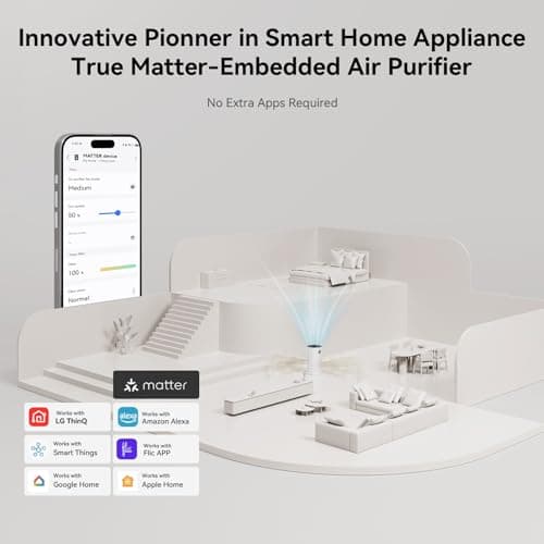 xCREAS Air Purifiers for Home with Matter – Covers 2580ft² Compatible with Google Home, Alexa & Smarthings, HEPA 13 & Washable Pre-Filter, Voice Control Home Automation - Thumbnail 2