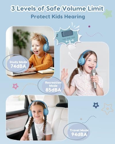 awatrue Kids Headphones, 74/85/94dB Volume Limiter, Foldable Wired Over Ear Headphones for Travel, 3.5mm Jack, Toddler Headphones for School, Chromebook, iPad, Tablet, Green - Thumbnail 2