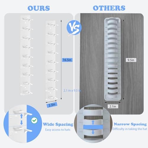 Hat Organizer for Baseball Caps, 2 Pack Hat Rack for Wall Hold up to 18 Hats Strong Adhesive Hat Hooks Stand Multilayer Hat Hanger Organizer Storage Holder Display for Door Closet Bedroom（White) - Thumbnail 3