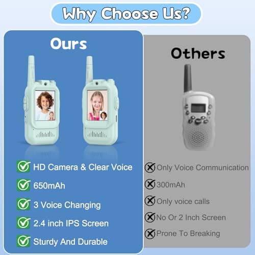 Walkie Talkies for Kids Pack of 2, Rechargeable Long Range Two Way Radios Toys for Boys Girls Age 3-5, Outdoor Adventure Camping Hiking, Birthday with Pink Blue Design - Thumbnail 6