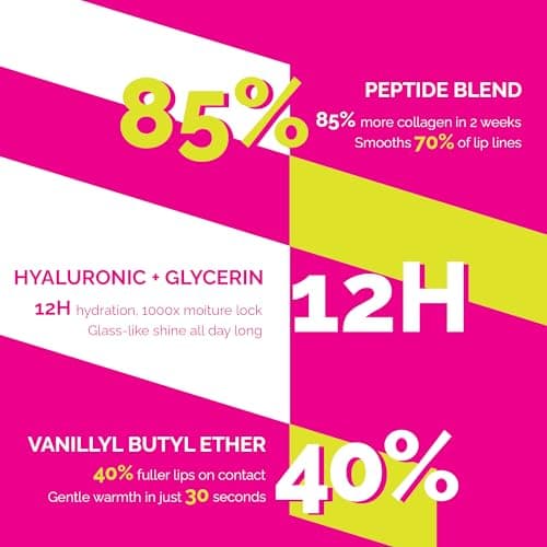 Je’MYU Korean Plumping Lip Gloss with Glycerin & Peptide – Non-Sticky Hydrating Lip Plumper, Natural Pink Tint, High Shine Korean Makeup, 4.5 ml - Thumbnail 5