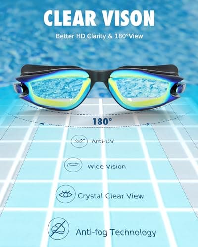 Aegend Swim Goggles for Kids Youth 3-14 Anti-Fog Anti-UV Comfort Fit Goggles for Swimming - Thumbnail 5