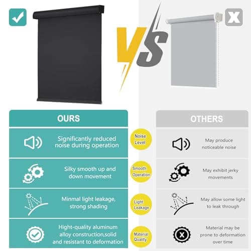 Changshade Cordless Roller Shades Blackout Blinds for Windows Room Darkening Rolled Up Shades with Spring System, UV Protection Window Shades Door Blinds for Home and Office（31.5" W x 72" H,Black） - Thumbnail 2