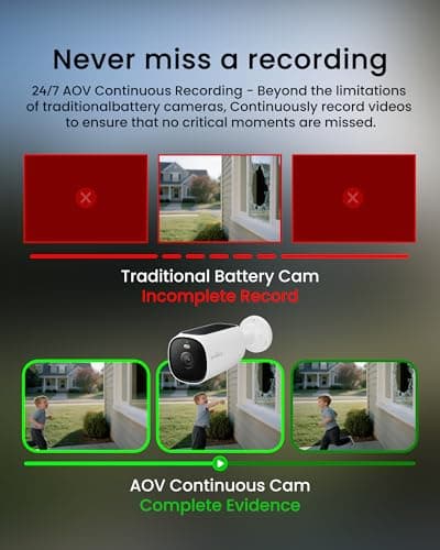 youkey Solar Security Camera Wireless Outdoor, 24/7 AOV Recording, 2.5K No Subscription Secuirty Camera for Home with Dual Solar Panel, 82ft AI Detection, 2.4Ghz Wi-Fi 6, Easy Setup, IP67(S420) - Thumbnail 2