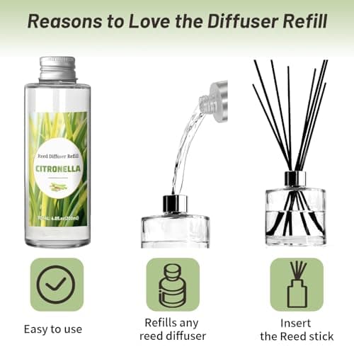 STRN Citronella Reed Diffuser Refill, Lemongrass Scented Diffuser 200ML - Thumbnail 4