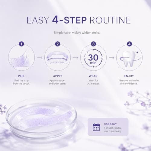 Purple Teeth Whitening Strips for Sensitive Teeth, Peroxide-Free Whitening Strips with Pap & Nano Hydroxyapatite, Helps Lift Coffee & Wine Stains, Enamel-Friendly 30-Minute Whitening, 28 Strips - Thumbnail 5