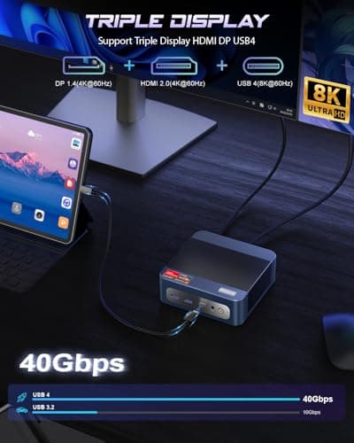 BOSGAME P3 Mix Mini PC, Mini Computers with Ryzen 5 7640HS (up to 5.0 GHz), 32GB DDR5, 1TB PCIe SSD, 4K Triple Display, USB 4.0, Dual 2.5G LAN & Wi-Fi 6E & BT5.2, Mini Desktop for Home Office - Thumbnail 5
