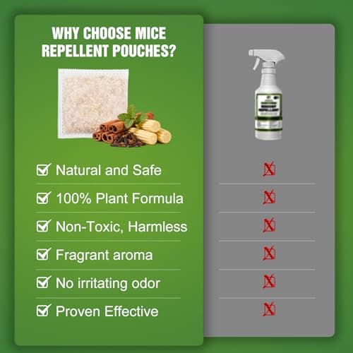 Mice Repellent Pouches, Peppermint Oil Rodent Repeller, Natural Pest Control for Rats Squirrels Insects, Indoor Outdoor Mouse Deterrent, Pet & Family Safe Alternative to Traps & Poison, 10 Packs - Thumbnail 4