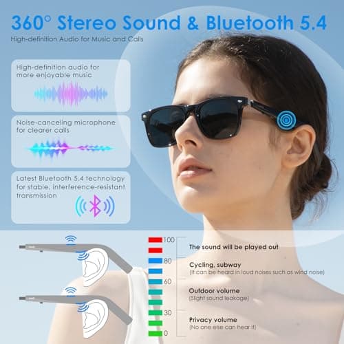 AI Glasses for Men & Women, Smart Glasses Powered by ChatGPT, AI Real-time Translation with 107 languages, 11H Music Play, Bluetooth Sunglasses with Polarized Lens, UV Protection for Daily Use, Travel - Thumbnail 3