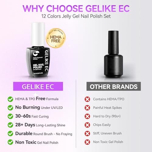 gelike ec Jelly Gel Nail Polish: 12 Colors Nail Gel Polish Set– HEMA Free Easy to Use & Quick Soak Off On Natural or Acrylic Nails – for Beginners & Young Women DIY Manicure Art at Home - Thumbnail 5