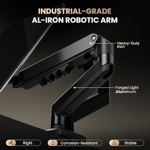 SIAGO Dual Monitor Stand, 15 to 32 Inch Monitor Arm, Adjustable Monitors Mount with C-Clamp and Grommet Installation, Made of Iron and Al, VESA Monitor Stand for Desk - Fits 4.4 to 19.8lbs Monitors - Thumbnail 3