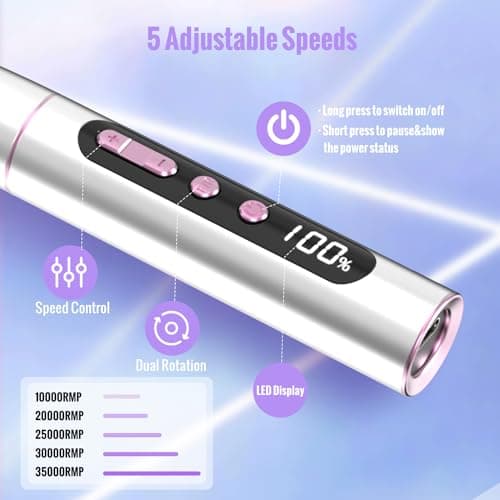Denabuty Cordless Electric Nail Drill Machine, 13 in 1 Nail File Kit 35000RPM Professional Portable Rechargeable E File for Acrylic Polish Gel Removal Manicure Pedicure Set with 5 Speeds DN-2402 - Thumbnail 4