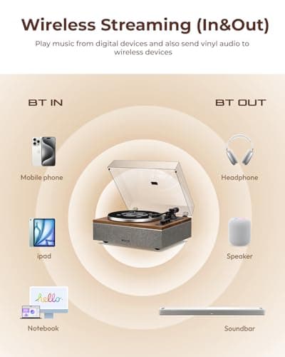QLEARSOUL ONE-S Vinyl Record Player with Bluetooth Input/Output, All-in-One Vintage Turntable Built in Speakers, Phono Preamp & DSP, AT-3600L Cartridge, 33/45 RPM (Walnut) - Thumbnail 4