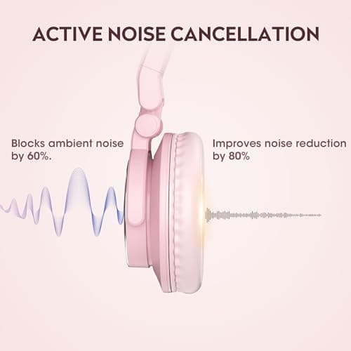 PUPGSIS Wired Hi-Res Studio Monitor Headphones - 50mm Drivers Over-Ear with 1/4 to 3.5mm Jack, for AMP Recording, Mixing, DJ, Gaming & Music Production(Pink) - Thumbnail 5