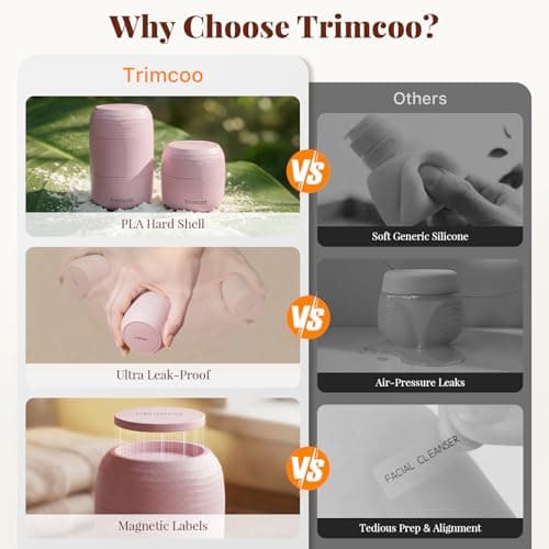 Trimcoo New Travel Toiletry Containers [Ultra Leakproof] TSA-Approved, PLA Hard Shell Jars with 5 Magnetic Labels, Wide Mouth Bottles for Lotion, Cleanser, Shampoo, Conditioner, Pink, 3 Pack, 2OZ - Thumbnail 4