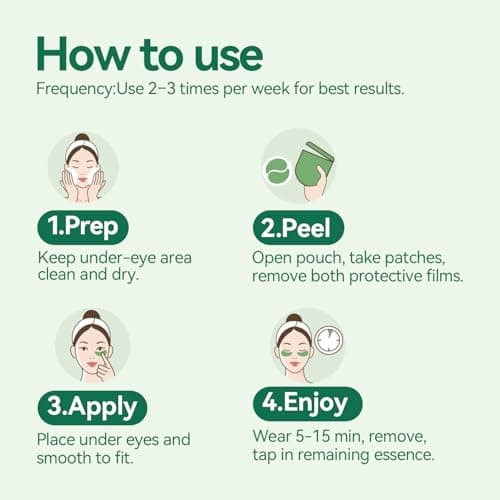 Tintark Bio-PDRN Repair Hydrogel Eye Patches (28 Pairs) - Vegan PDRN (Sodium DNA), Ectoin & 4D Hyaluronic Acid Eye Mask for Rapid Skin Cell Renewal & Repair, Travel & Self Care Essentials - Thumbnail 6