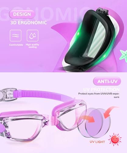NSSIW Swim-Goggles-for-Kids 6-14 Kids Swimming-Goggles: Anti Fog with UV400 and No Leak Ultra-wide Field of View 3 Pack - Thumbnail 4