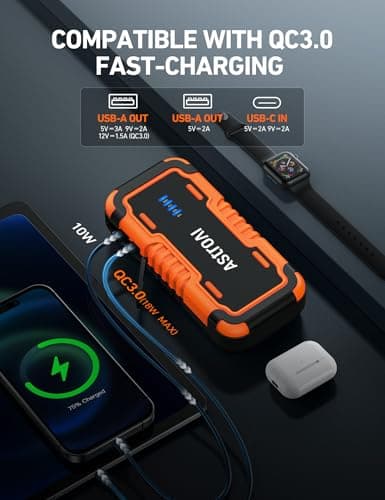AstroAI P10 Car Battery Jump Starter, 5000A Portable Jump Starter Battery Pack for Up to 10L Gas & 8L Diesel Engines, 12V Lithium Jump Box, Auto Booster Pack with 3-Mode LED Lights & Jumper Cable - Thumbnail 5