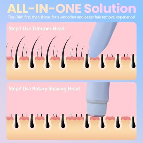 Bikini Trimmer for Women - 2-in-1 Waterproof Bikini Shaver, Electric Dual Head Shaver for Pubic Hair, Face, Legs, Underarms (Blue) - Thumbnail 6