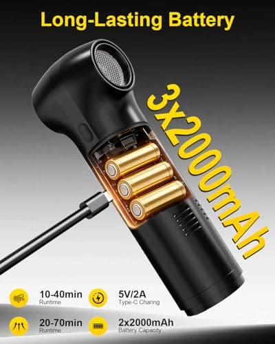 2-in-1 Compressed Air Duster–130000 RPM Brushless Electric BLOWER & VACUUM with 16KPA Suction, 3-Speed Adjustable Mini Blower, Fast Charging Type-C, Handheld Car Vacuum Cleaner for Computer Keyboard - Thumbnail 5