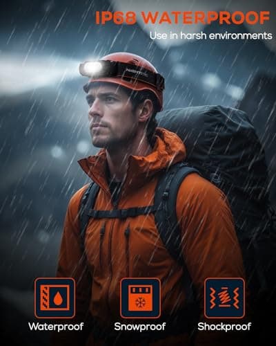 NIGHTEYE Headlamp Rechargeable Mini Flashlight - High 2000 Lumens Magnetic Led Headlamp Battery Powered Handheld Waterproof Bright Camping Headlamps Flashlight 6 Modes for Outdoor Hiking Fishing - Thumbnail 5